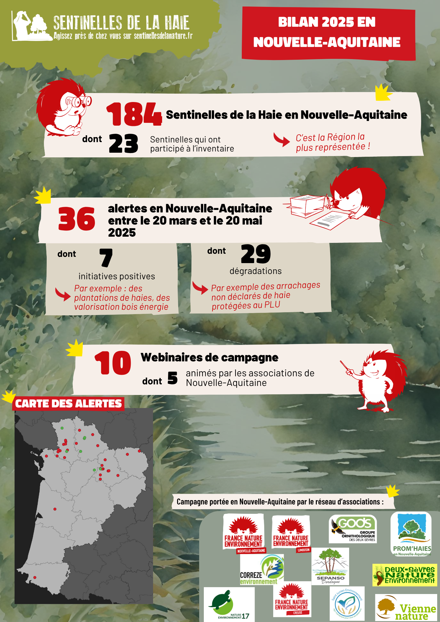 Bilan 2025 Sentinelles de la Haie